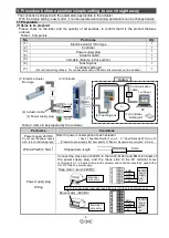 Preview for 5 page of SMC Networks LEY Operation Manual