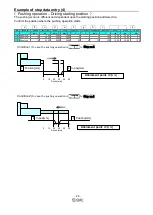 Preview for 30 page of SMC Networks LEY Operation Manual