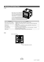 Предварительный просмотр 11 страницы SMC Networks LFE0 Series Operation Manual