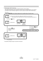 Предварительный просмотр 43 страницы SMC Networks LFE0 Series Operation Manual