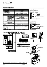 Preview for 8 page of SMC Networks LLB1 Series Manual