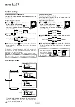 Preview for 12 page of SMC Networks LLB1 Series Manual