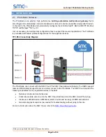 Preview for 8 page of SMC Networks Lochinvar FPC-N54-1998 Startup Manual