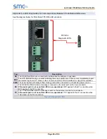 Preview for 30 page of SMC Networks Lochinvar FPC-N54-1998 Startup Manual