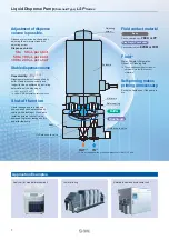 Предварительный просмотр 2 страницы SMC Networks LSP1 1 Series Quick Start Manual