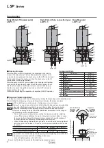 Предварительный просмотр 4 страницы SMC Networks LSP1 1 Series Quick Start Manual