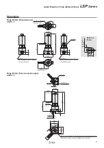 Preview for 5 page of SMC Networks LSP1 1 Series Quick Start Manual