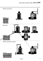 Preview for 7 page of SMC Networks LVD 40 Manual