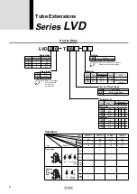 Preview for 8 page of SMC Networks LVD 40 Manual