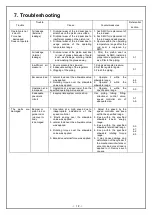 Preview for 14 page of SMC Networks MGJ Series Operation Manual