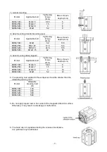 Preview for 7 page of SMC Networks MHM-16D Series Operation Manual