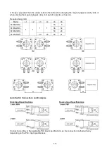 Preview for 13 page of SMC Networks MHM-16D Series Operation Manual