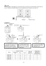 Preview for 15 page of SMC Networks MHM-16D Series Operation Manual