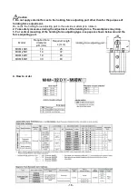 Preview for 16 page of SMC Networks MHM-16D Series Operation Manual