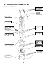 Preview for 7 page of SMC Networks MHM-25D-X7400A-DTP-N Operation Manual