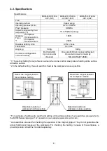 Предварительный просмотр 10 страницы SMC Networks MHM-25D-X7400A-DTP-N Operation Manual