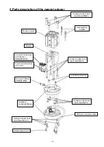 Preview for 6 page of SMC Networks MHM-25D-X7400A-TM Operation Manual