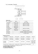 Предварительный просмотр 15 страницы SMC Networks MHT2-32DZ Operation Manual