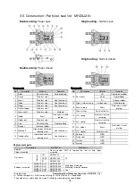 Preview for 17 page of SMC Networks MHZ2-6 Series Operating Manual