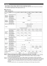 Preview for 18 page of SMC Networks MSQ Series Operation Manual