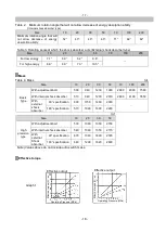 Preview for 19 page of SMC Networks MSQ Series Operation Manual