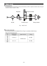 Preview for 23 page of SMC Networks MSQ Series Operation Manual