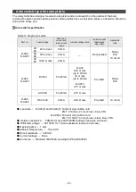 Preview for 32 page of SMC Networks MSQ Series Operation Manual