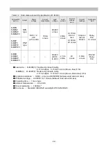 Preview for 33 page of SMC Networks MSQ Series Operation Manual