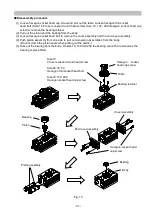 Preview for 38 page of SMC Networks MSQ Series Operation Manual