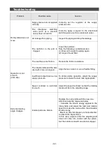 Preview for 43 page of SMC Networks MSQ Series Operation Manual