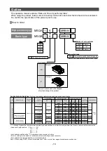 Предварительный просмотр 19 страницы SMC Networks MSQB1 Operation Manual