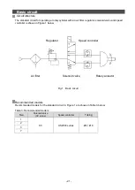 Предварительный просмотр 22 страницы SMC Networks MSQB1 Operation Manual