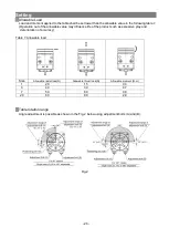 Preview for 27 page of SMC Networks MSUA1 Operation Manual