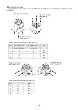 Preview for 29 page of SMC Networks MSUA1 Operation Manual