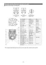 Preview for 32 page of SMC Networks MSUA1 Operation Manual