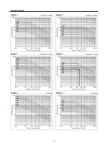 Preview for 7 page of SMC Networks MWB 100 Series Operation Manual