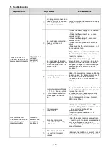 Preview for 19 page of SMC Networks MWB 100 Series Operation Manual