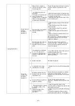 Preview for 20 page of SMC Networks MWB 100 Series Operation Manual