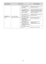 Preview for 21 page of SMC Networks MWB 100 Series Operation Manual