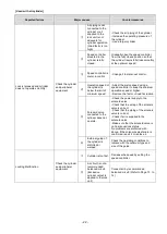 Preview for 22 page of SMC Networks MWB 100 Series Operation Manual