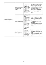 Preview for 23 page of SMC Networks MWB 100 Series Operation Manual