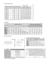 Preview for 6 page of SMC Networks MXQR 6 Operation Manual