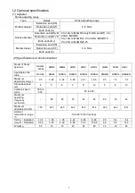 Preview for 7 page of SMC Networks MXQR 6 Operation Manual