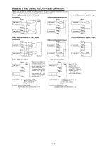 Preview for 15 page of SMC Networks MXZ12 Series Operation Manual