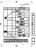 Preview for 5 page of SMC Networks MY3 Series Manual