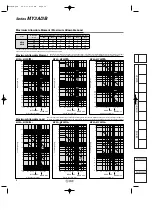 Preview for 12 page of SMC Networks MY3 Series Manual