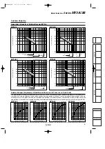 Preview for 13 page of SMC Networks MY3 Series Manual