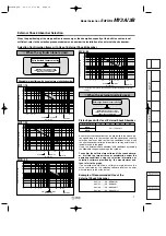 Preview for 15 page of SMC Networks MY3 Series Manual