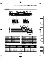 Preview for 19 page of SMC Networks MY3 Series Manual