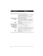 Предварительный просмотр 16 страницы SMC Networks NAS04 - annexe 3 User Manual